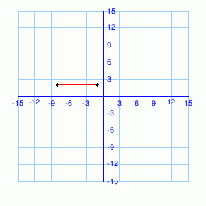 Math Practice Problems - Line Segments